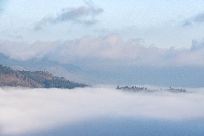 Derwentwater
